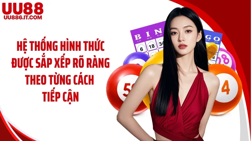 Hệ thống hình thức được sắp xếp rõ ràng theo từng cách tiếp cận