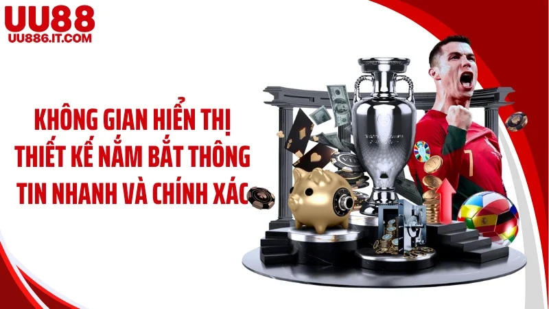 Không gian hiển thị thiết kế nắm bắt thông tin nhanh và chính xác