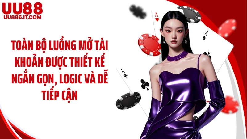 Toàn bộ luồng mở tài khoản được thiết kế ngắn gọn, logic và dễ tiếp cận